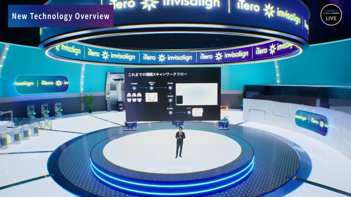 GMOグローバルスタジオで開催したインビザライン・ジャパン合同会社の「Immersive of iTero Lumina™ × exocad™ Exclusive オンサイトイベント」