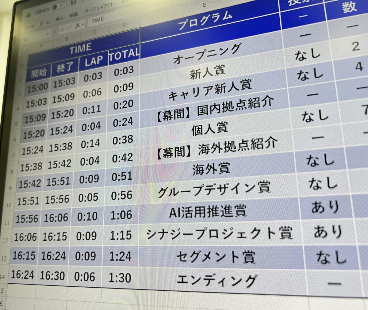 昨年実績を分析して各パートの時間を算出した