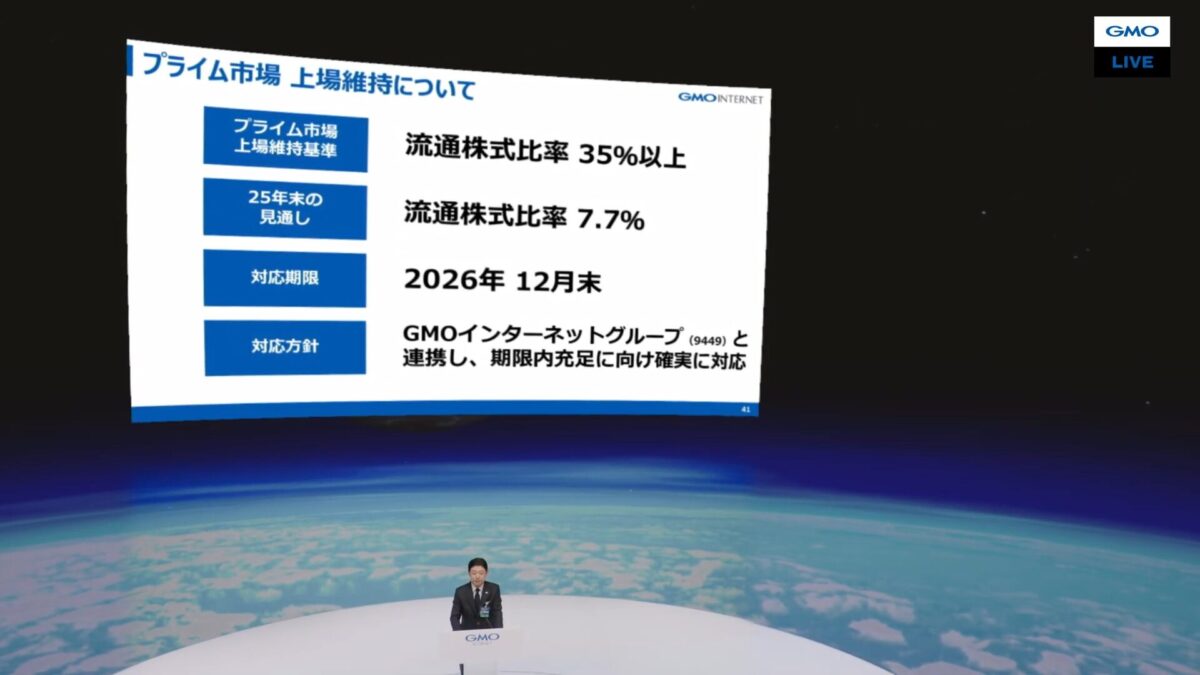 空間を広く使った新しいカタチの決算説明気